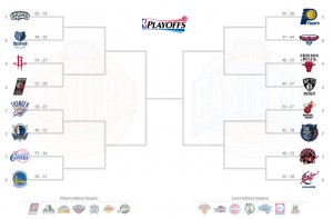 Print-NBA-Playoff-Brackets-2014