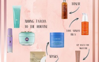 January Beauty Must Haves